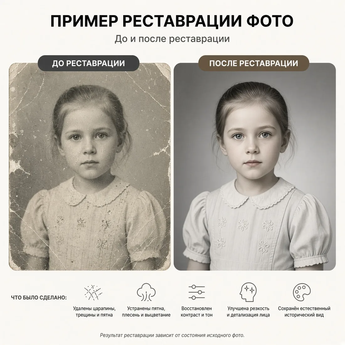 Что делает реставрация