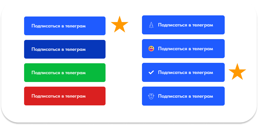 Результат теста кнопок подписки в Telegram: варианты по цвету (синяя, тёмно-синяя, зелёная, красная) и иконкам (ёлка, смайл, галочка, тролль), победители — синяя и с галочкой