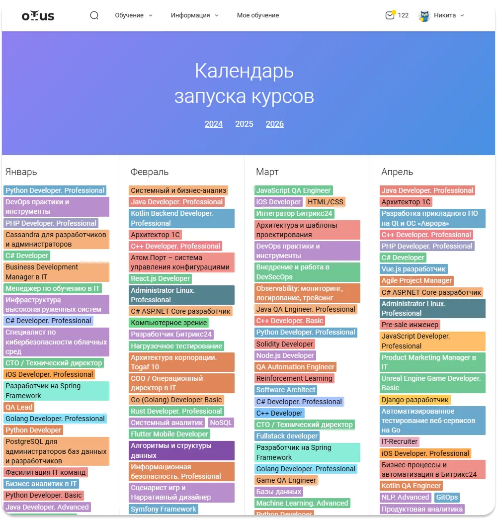 Обновлённый календарь запуска курсов OTUS с группировкой по месяцам и специальностям