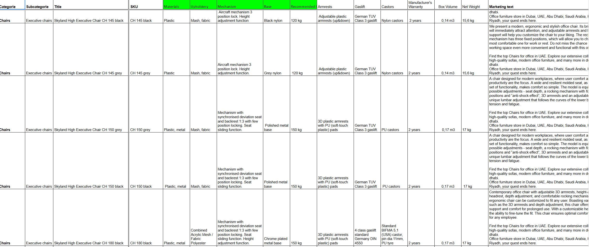 Таблица фида товаров Treejartrading с уникальными текстами, спецификациями, размерами и весом для Google Merchant Center