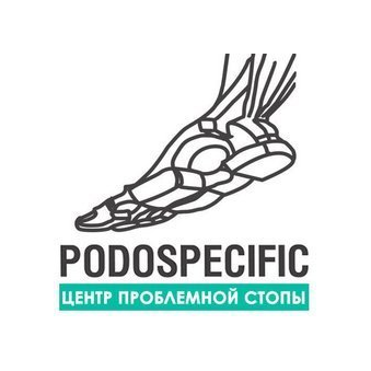 Кузнецов Иван Сергеевич