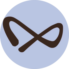 Афрозодиак