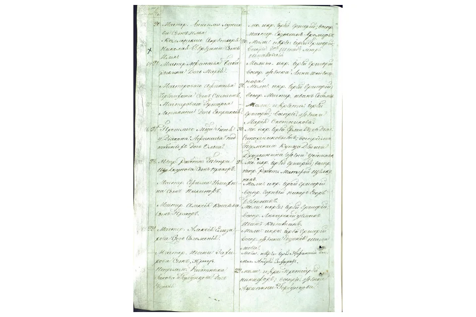 Запись о рождении в метрической книге 1818 года