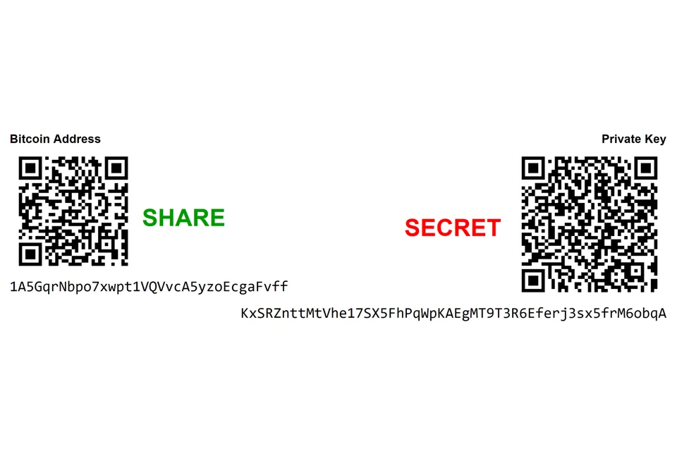 QR-код с адресом кошелька