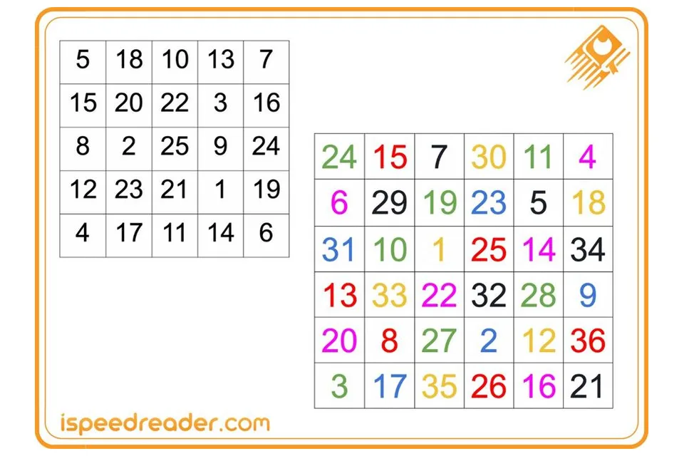 Таблица Шульте 5×5