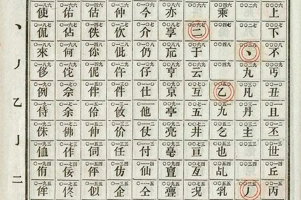 Телеграфная кодовая книга