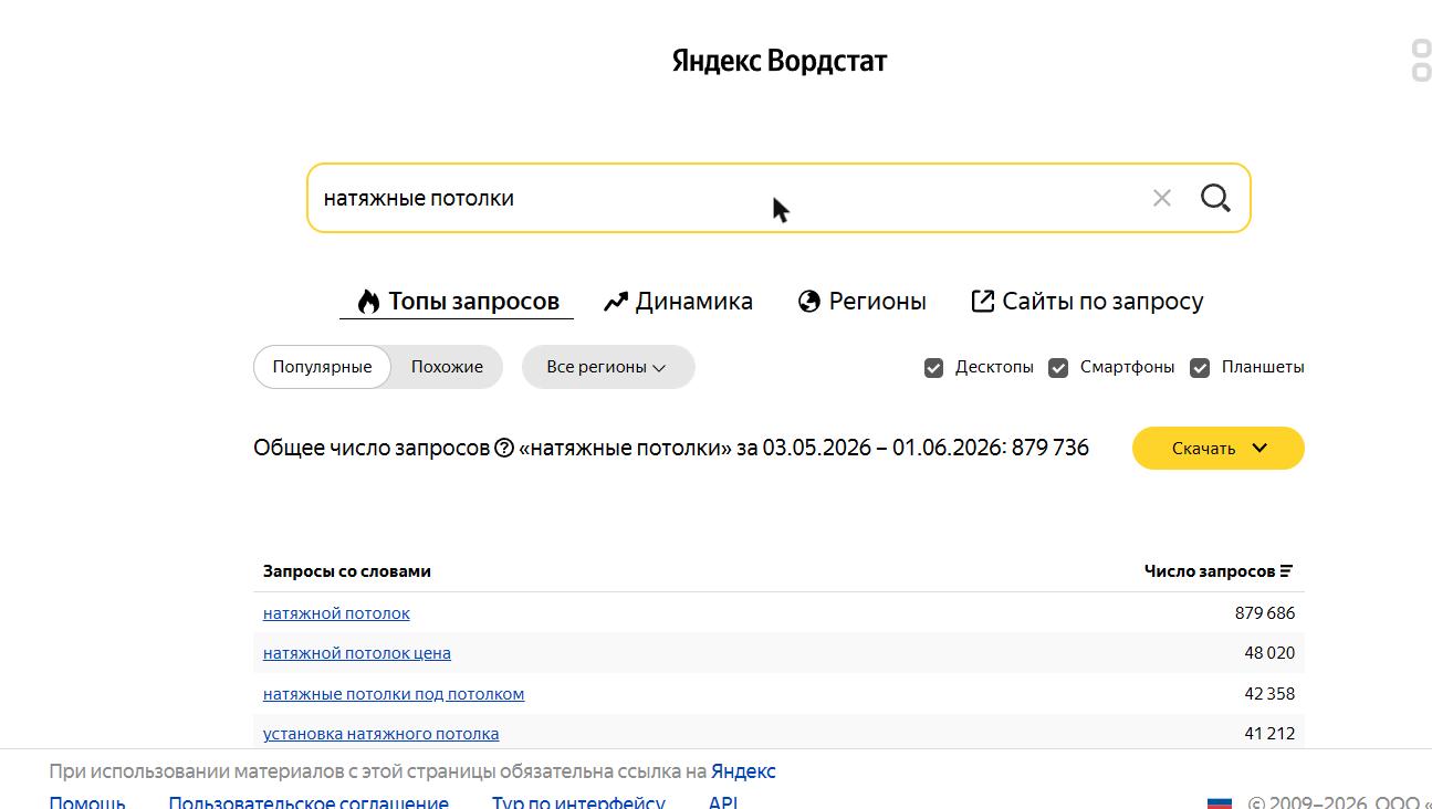 Первый запрос «натяжные потолки» в Яндекс Вордстате: 879 736 показов за май 2026