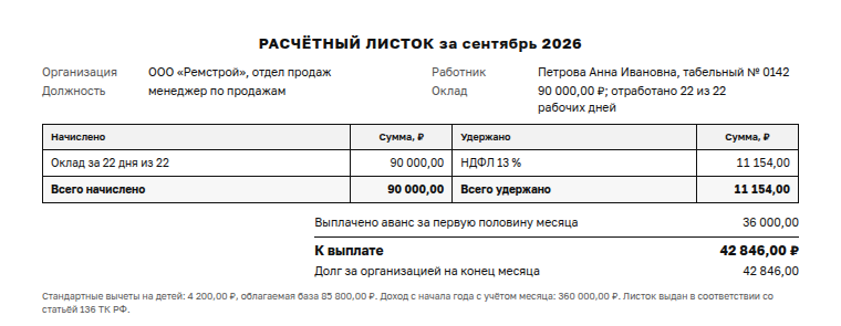 Расчётный листок: образец заполненного документа, оклад 90 000 ₽, полный месяц, двое детей