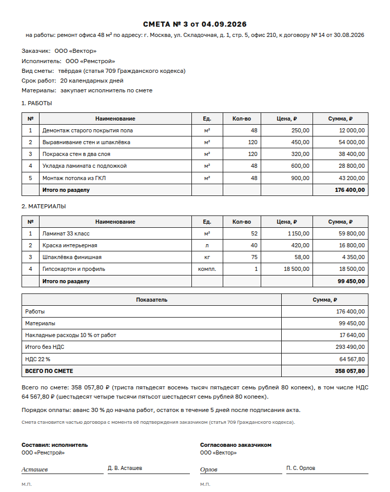 Смета на работы: образец заполненного документа, ремонт офиса 48 м²