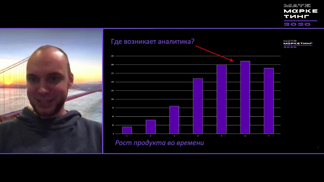 Анатолий Карпов, karpov.courses - Как выстраивать аналитические процессы