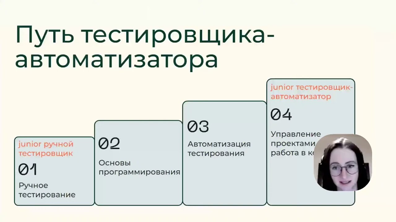Профессия «Тестировщик ПО» инструкция по быстрому старту в IT  День 2