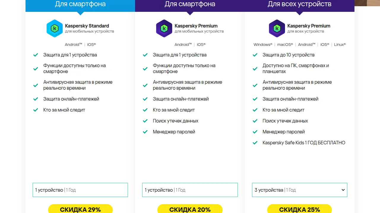 Тарифы Kaspersky для смартфона: Standard и Premium