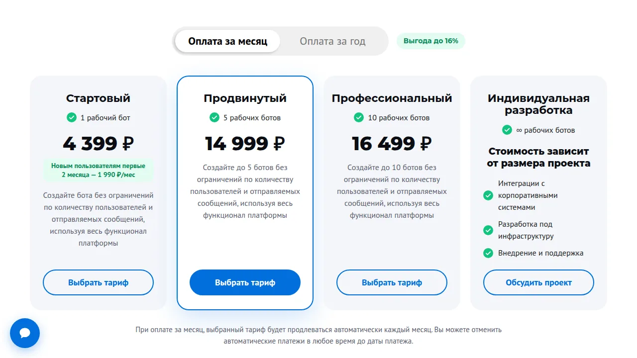 Тарифы конструктора ботов Botmother