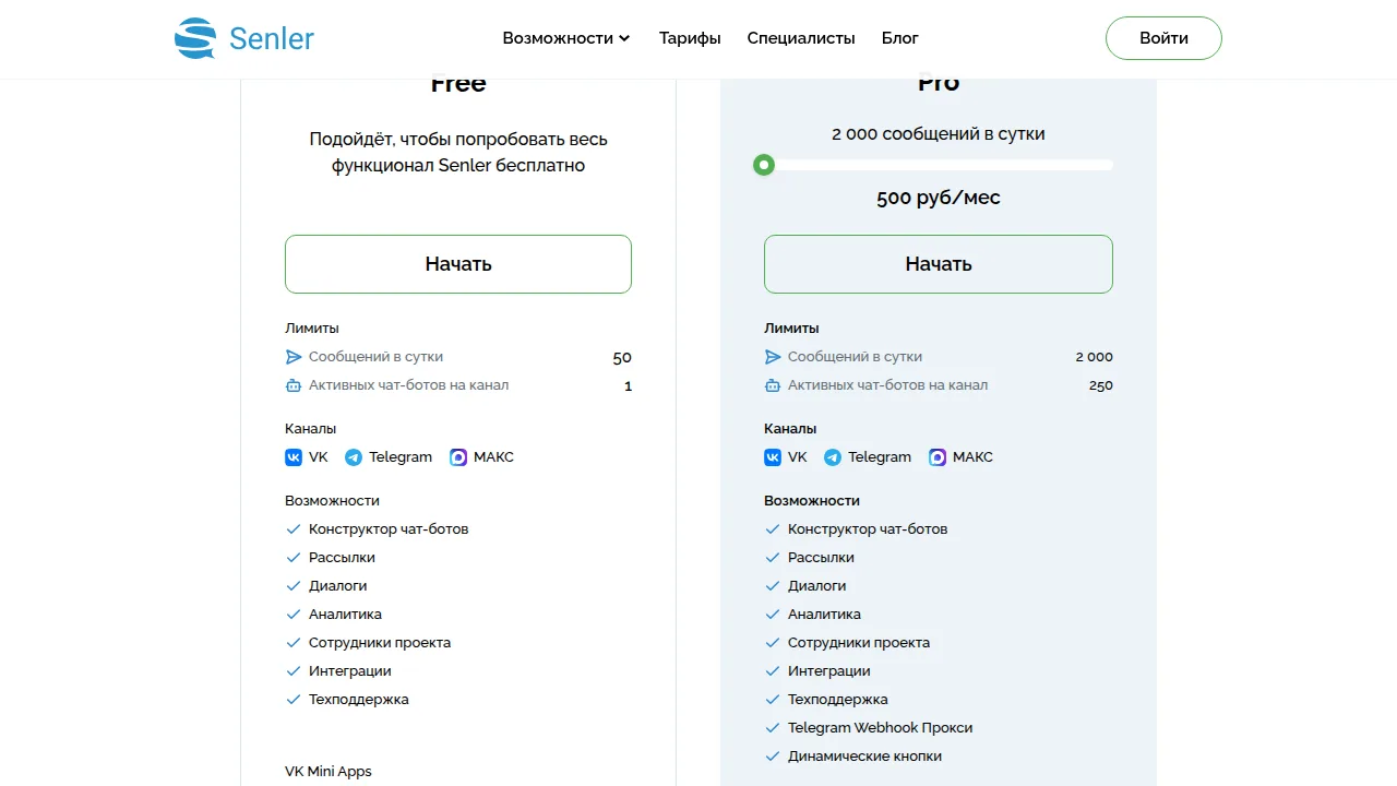 Тарифы Senler: Free и Pro