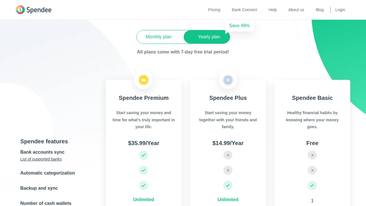 Тарифы Spendee
