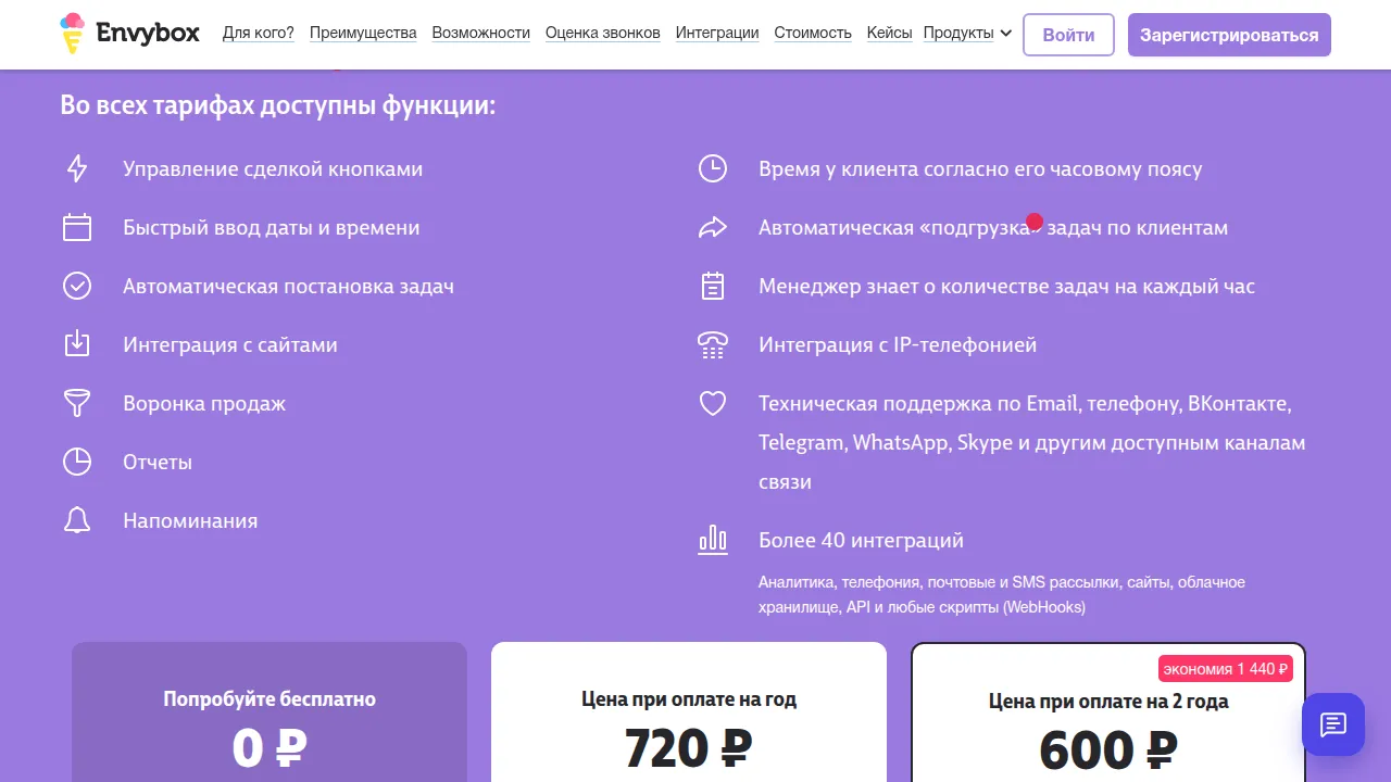 Тарифы EnvyCRM: 720 рублей при оплате на год и 600 рублей при оплате на 2 года