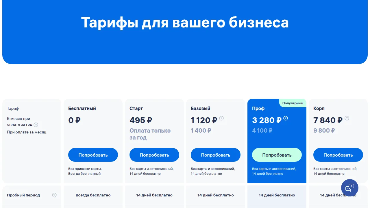 Тарифы МоегоСклада: Бесплатный, Старт, Базовый, Проф и Корп