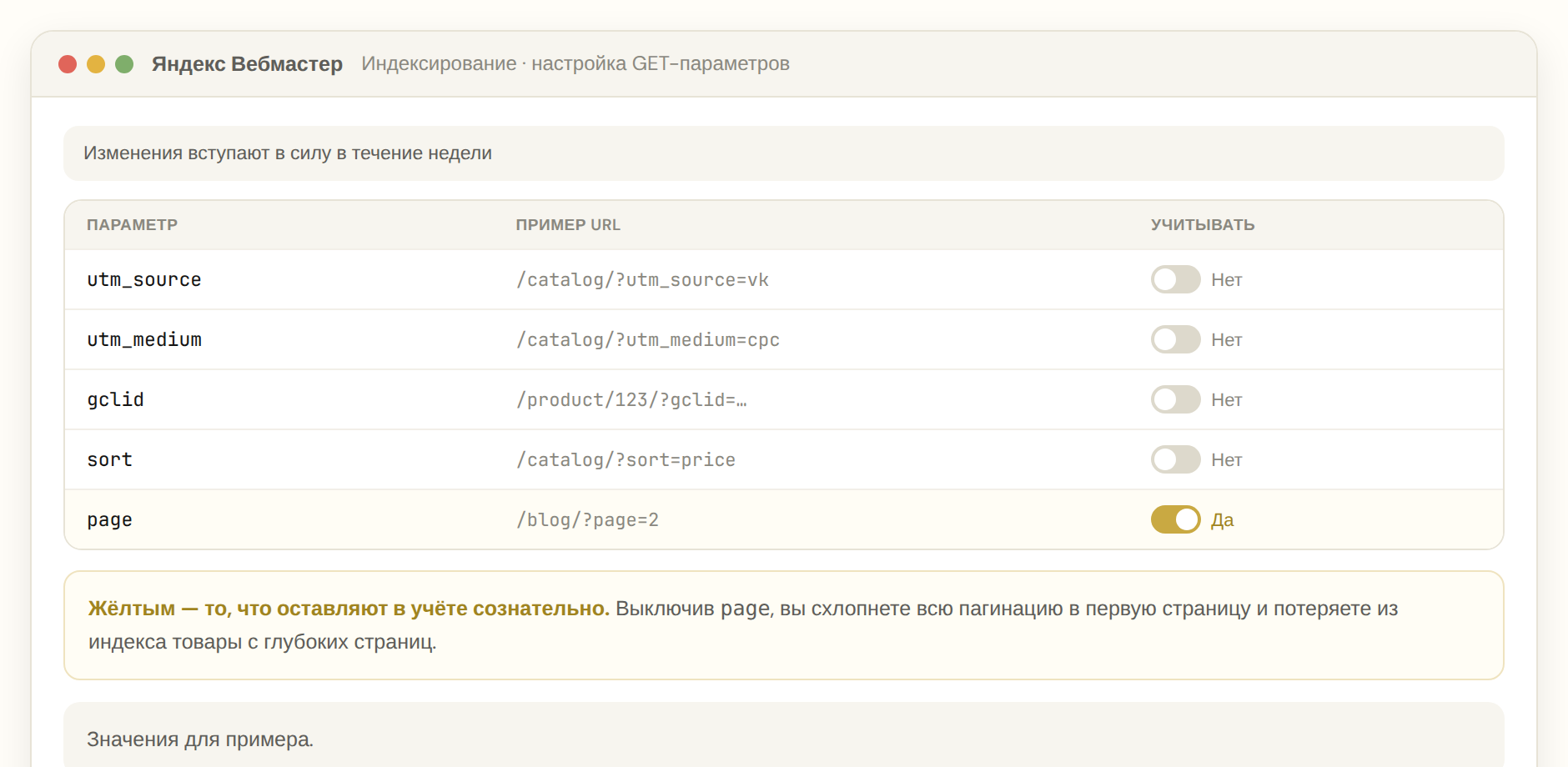 Экран настройки GET-параметров в Яндекс Вебмастере с переключателями учёта параметров