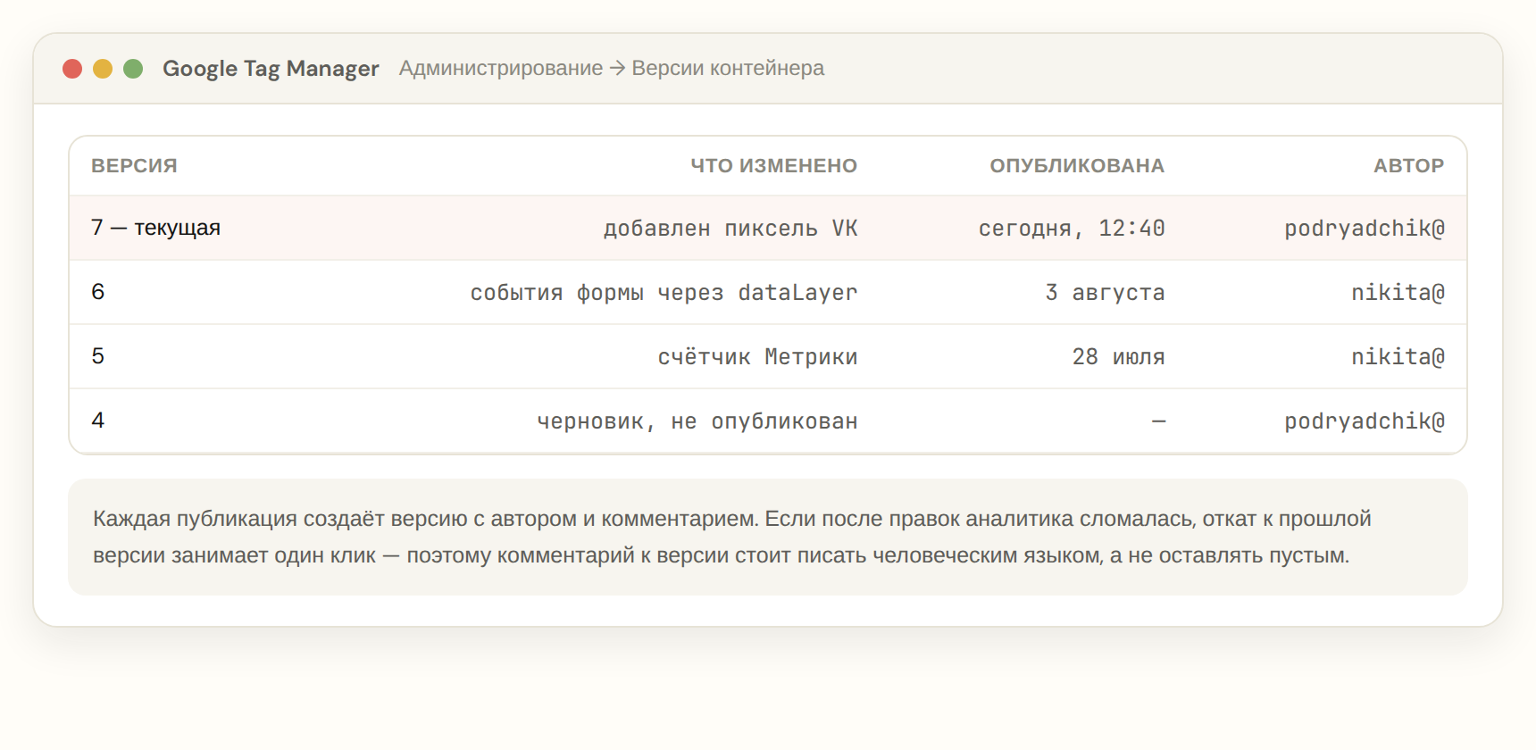 Список версий контейнера в Google Tag Manager с авторами и датами публикации
