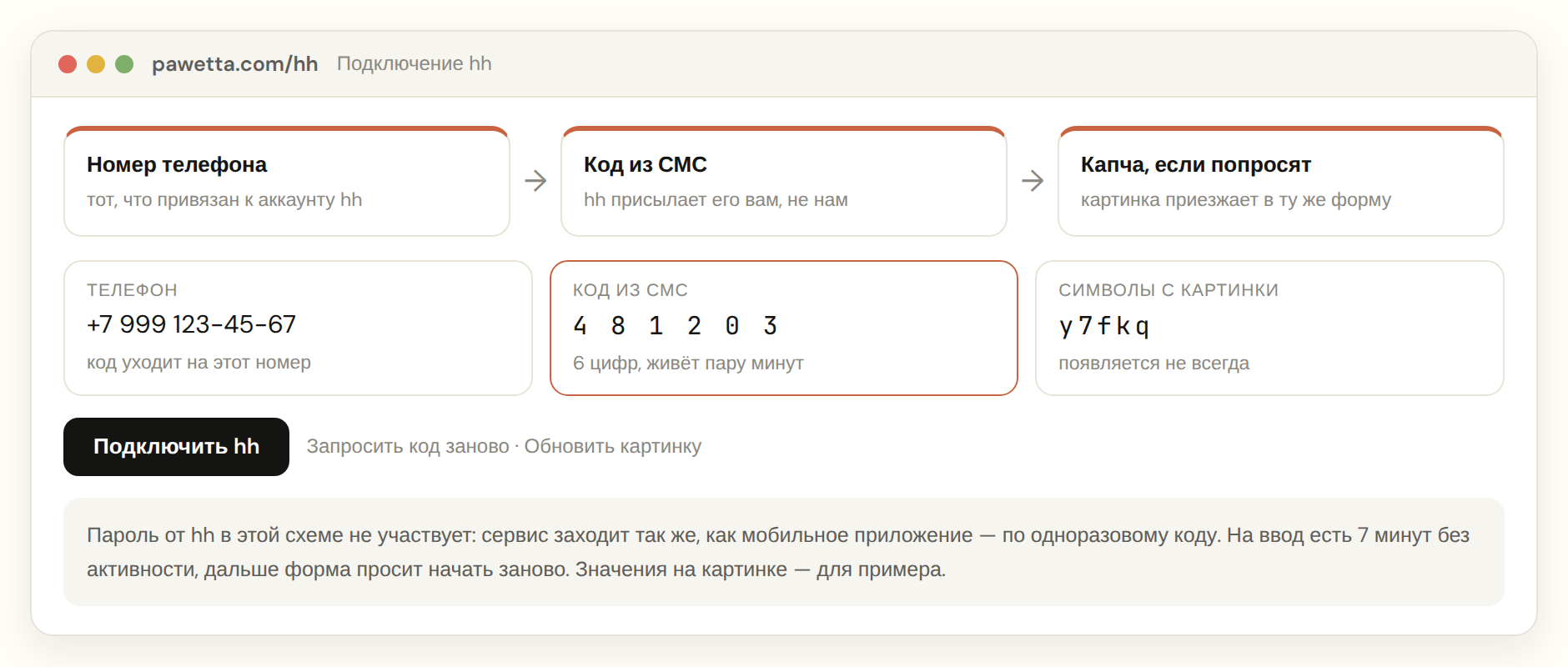 Форма подключения hh: номер телефона, код из СМС и поле капчи