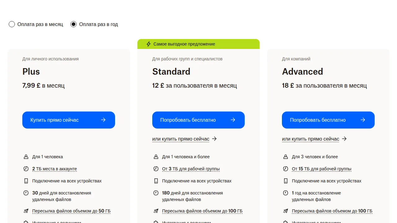 Тарифы Dropbox: Plus, Standard и Advanced