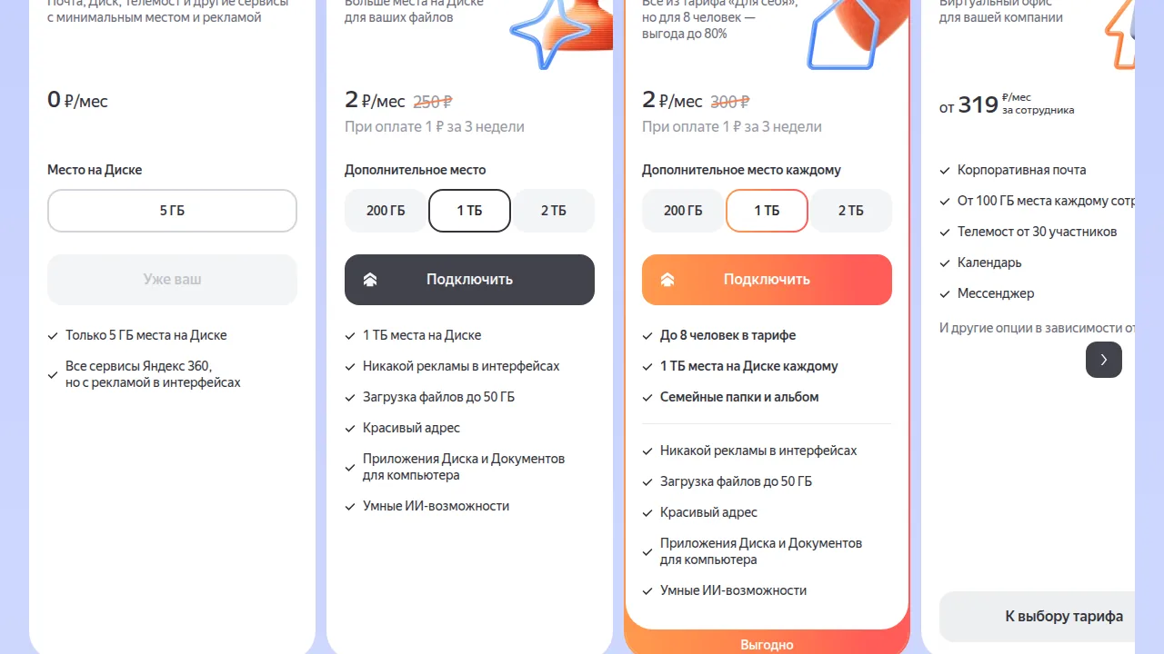 Тарифы Яндекс 360: Для старта, Для себя, Для семьи