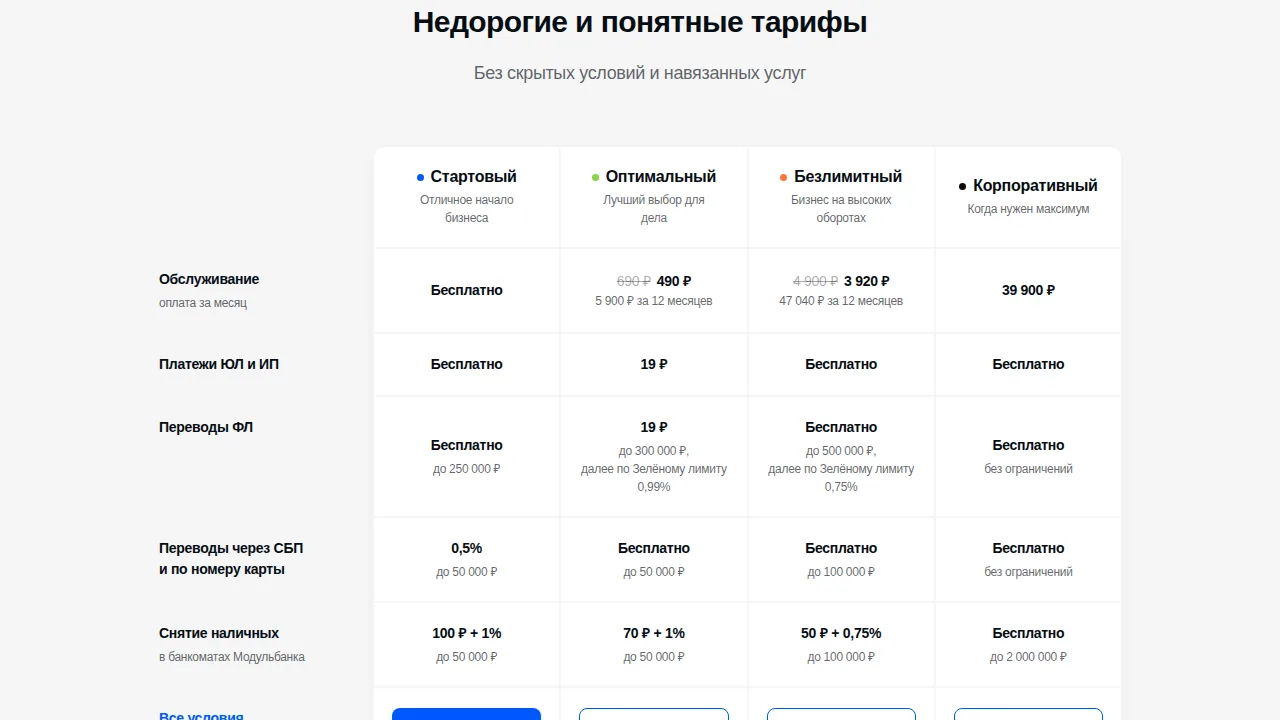 Таблица тарифов Модульбанка: Стартовый бесплатно, Оптимальный 490 рублей, Безлимитный 3 920 рублей