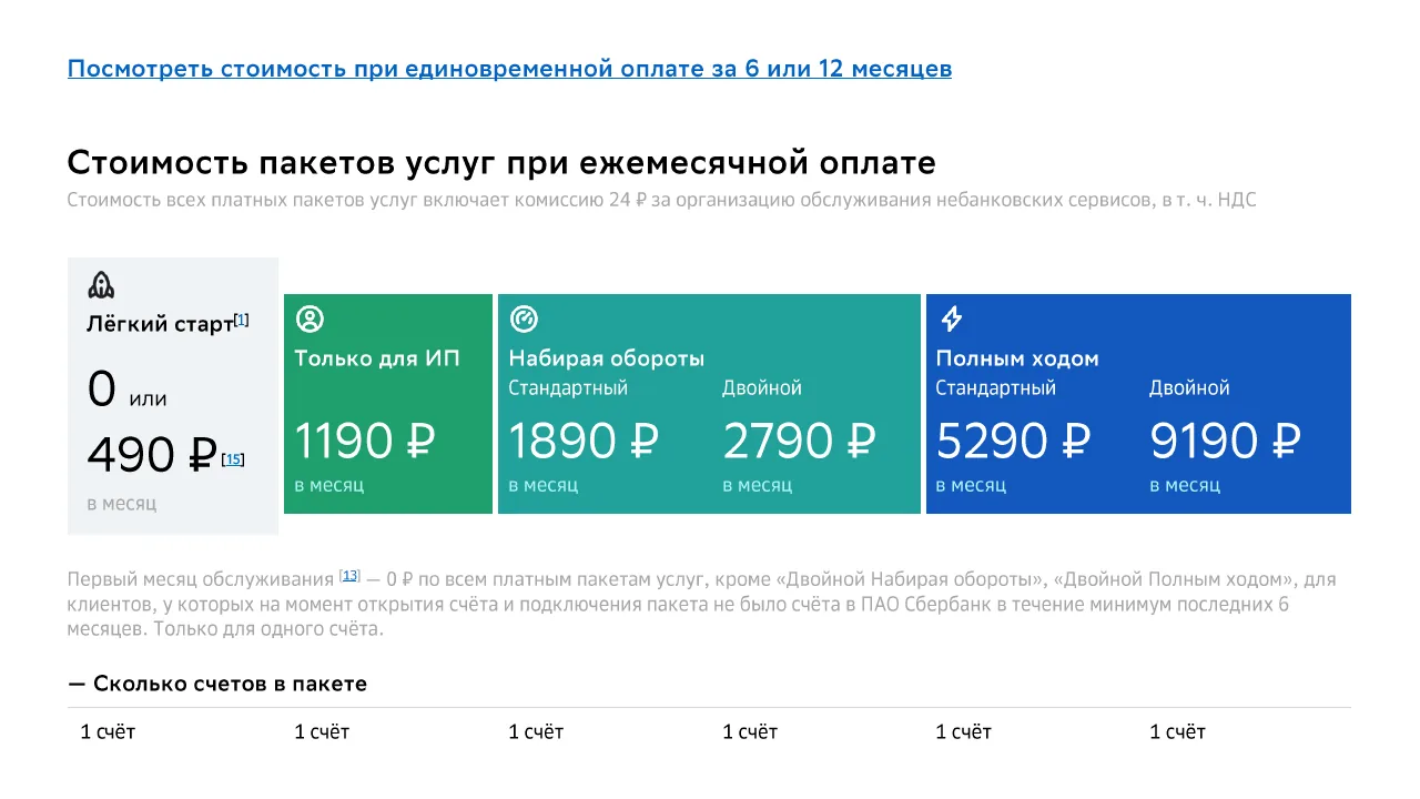 PDF тарифов Сбербанка с 01.10.2026: Лёгкий старт 0 или 490, Только для ИП 1 190, Набирая обороты 1 890 рублей
