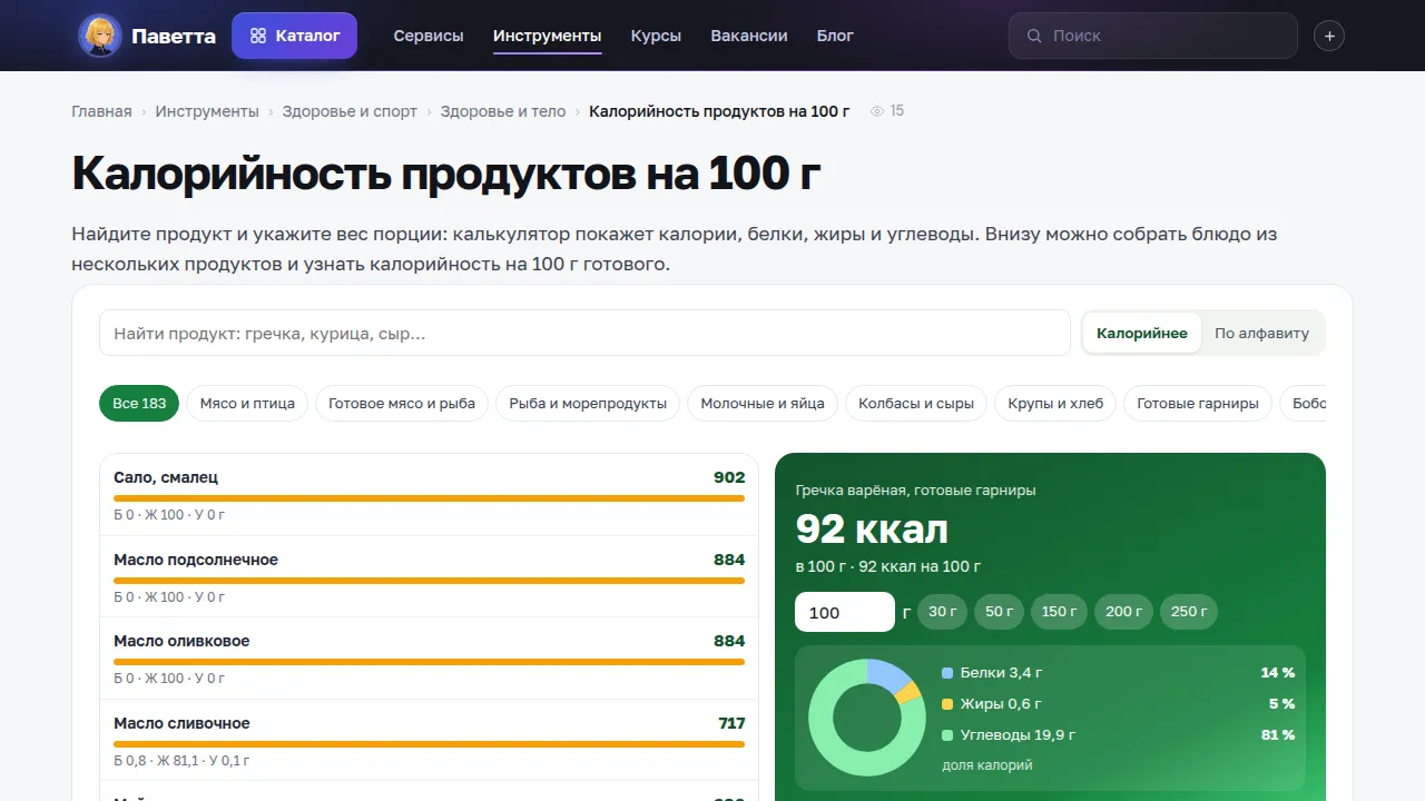 Инструмент «Калорийность продуктов» на pawetta.com