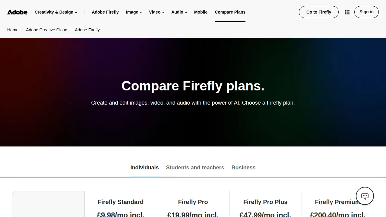Сравнение тарифов Adobe Firefly