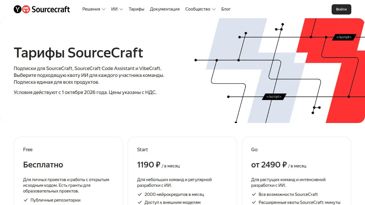Тарифы SourceCraft: Free, Start, Go