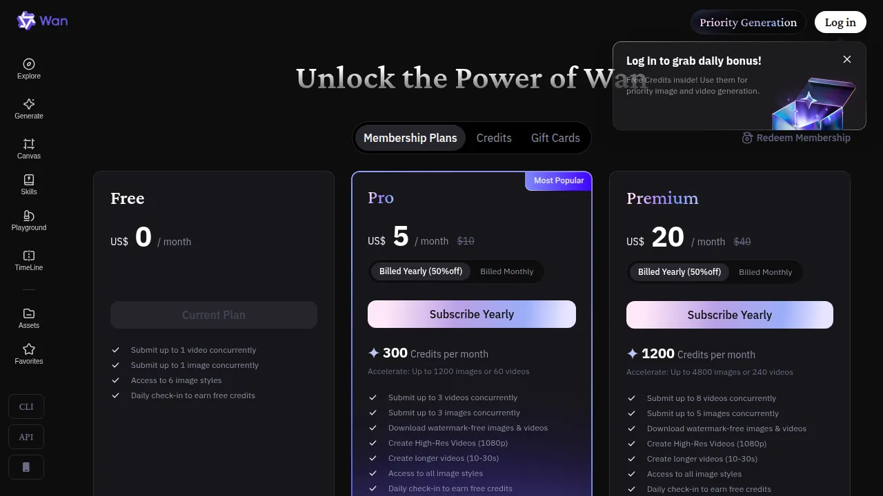 Тарифы Wan