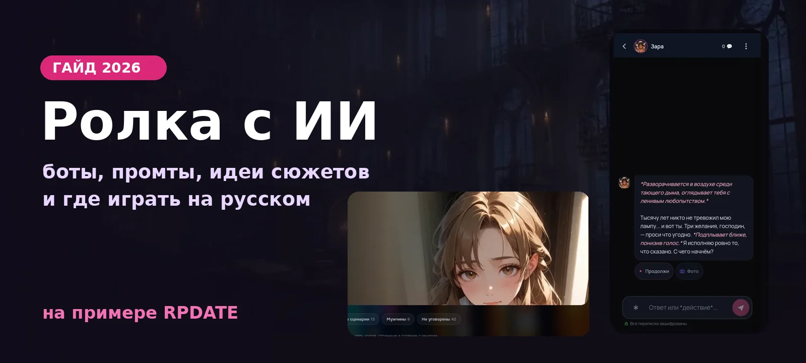 Ролка с ИИ: боты, промты, идеи сюжетов и где играть на русском — на примере RPDATE