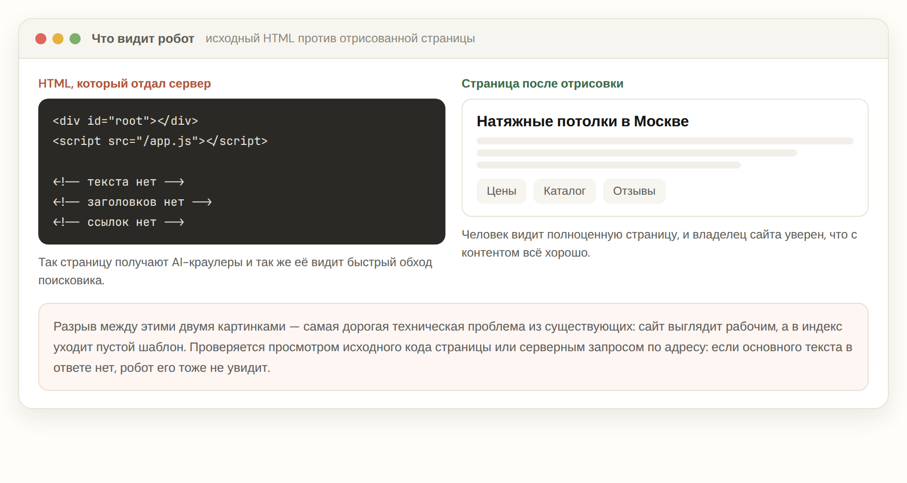 Сравнение исходного HTML страницы и того, как она выглядит после отрисовки