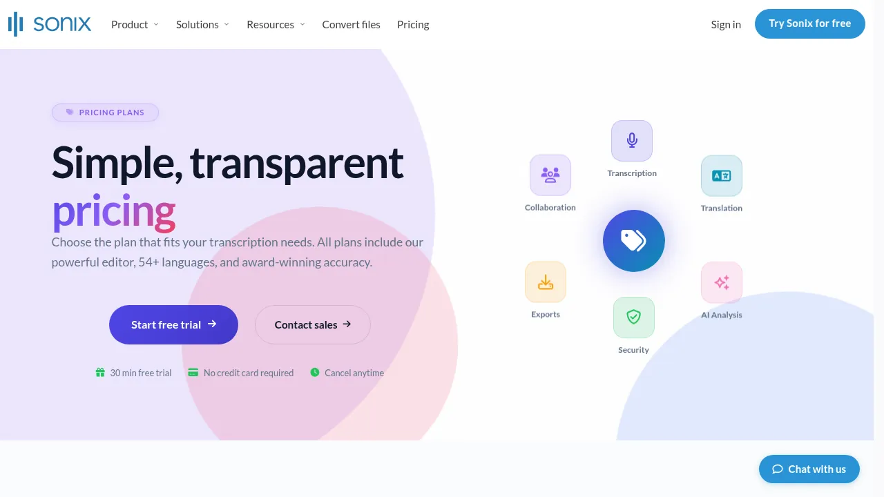 Тарифы Sonix