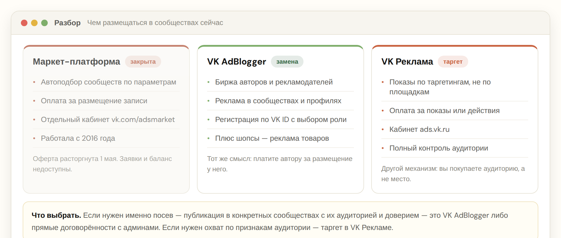 Сравнение маркет-платформы, VK AdBlogger и таргета VK Рекламы для посевов