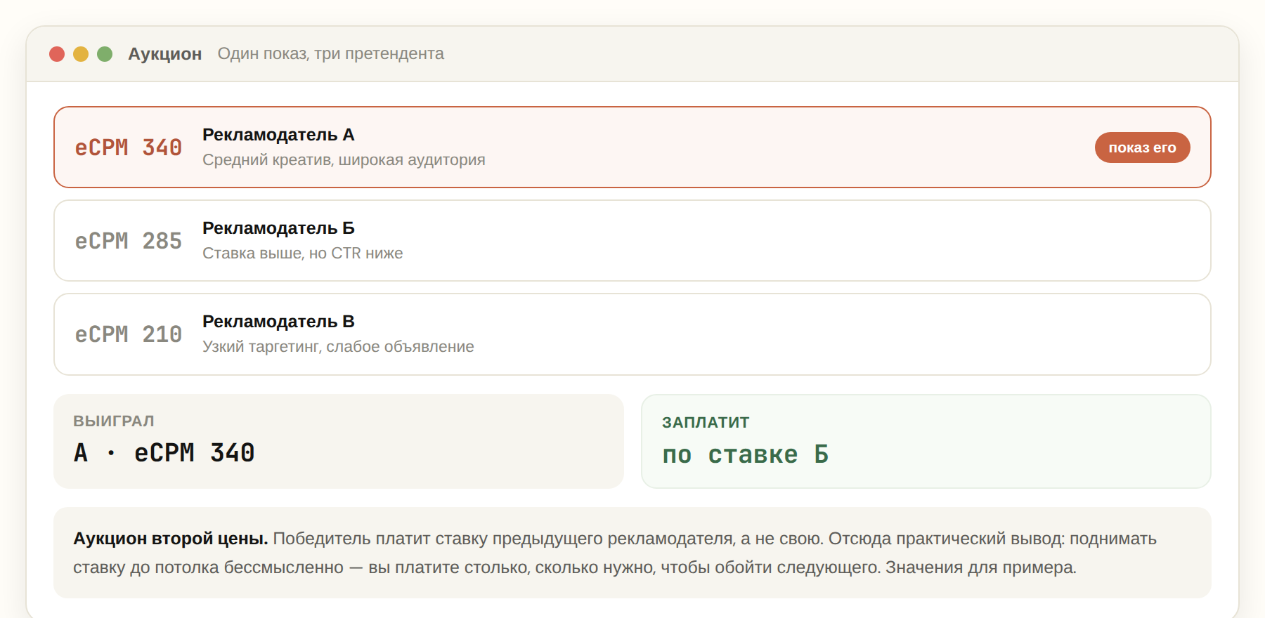 Как работает аукцион второй цены в VK Рекламе
