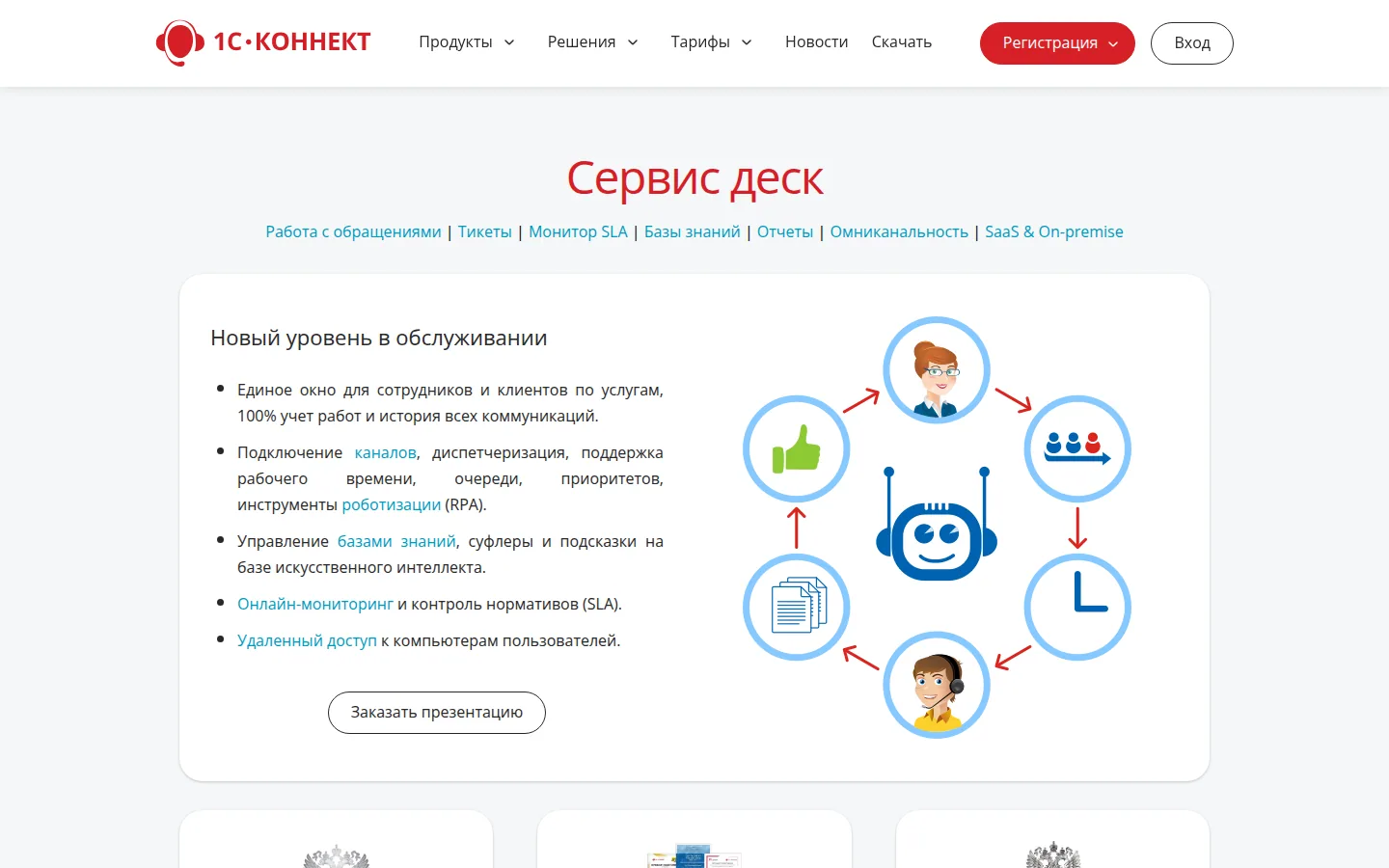 Service Desk в 1С-Коннект