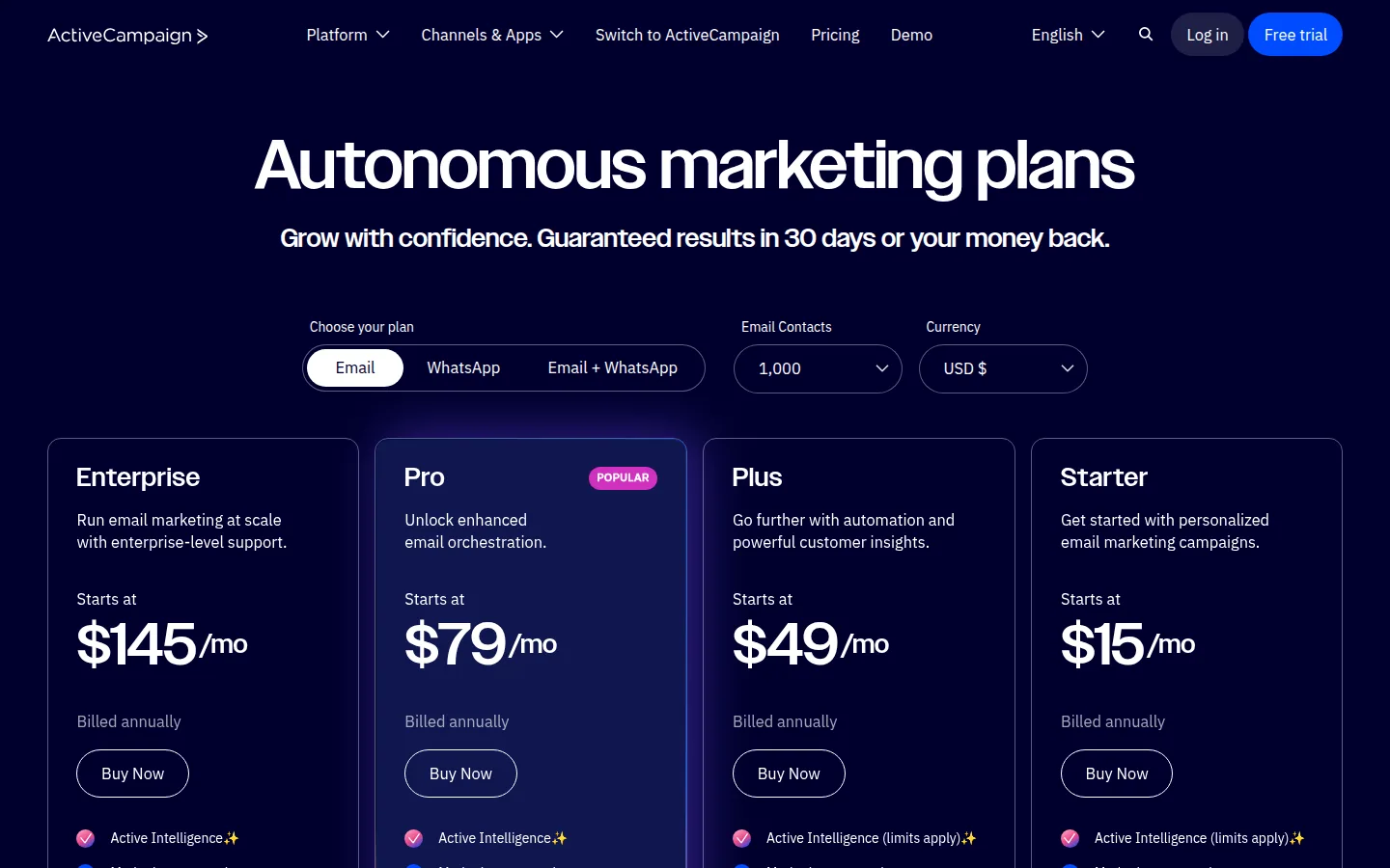 Тарифы ActiveCampaign