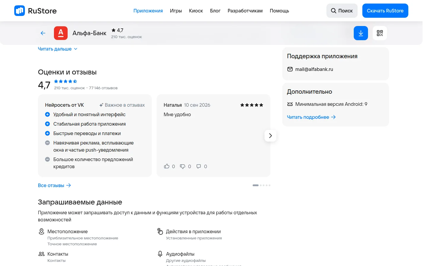 Альфа-Банк — оценки и сведения