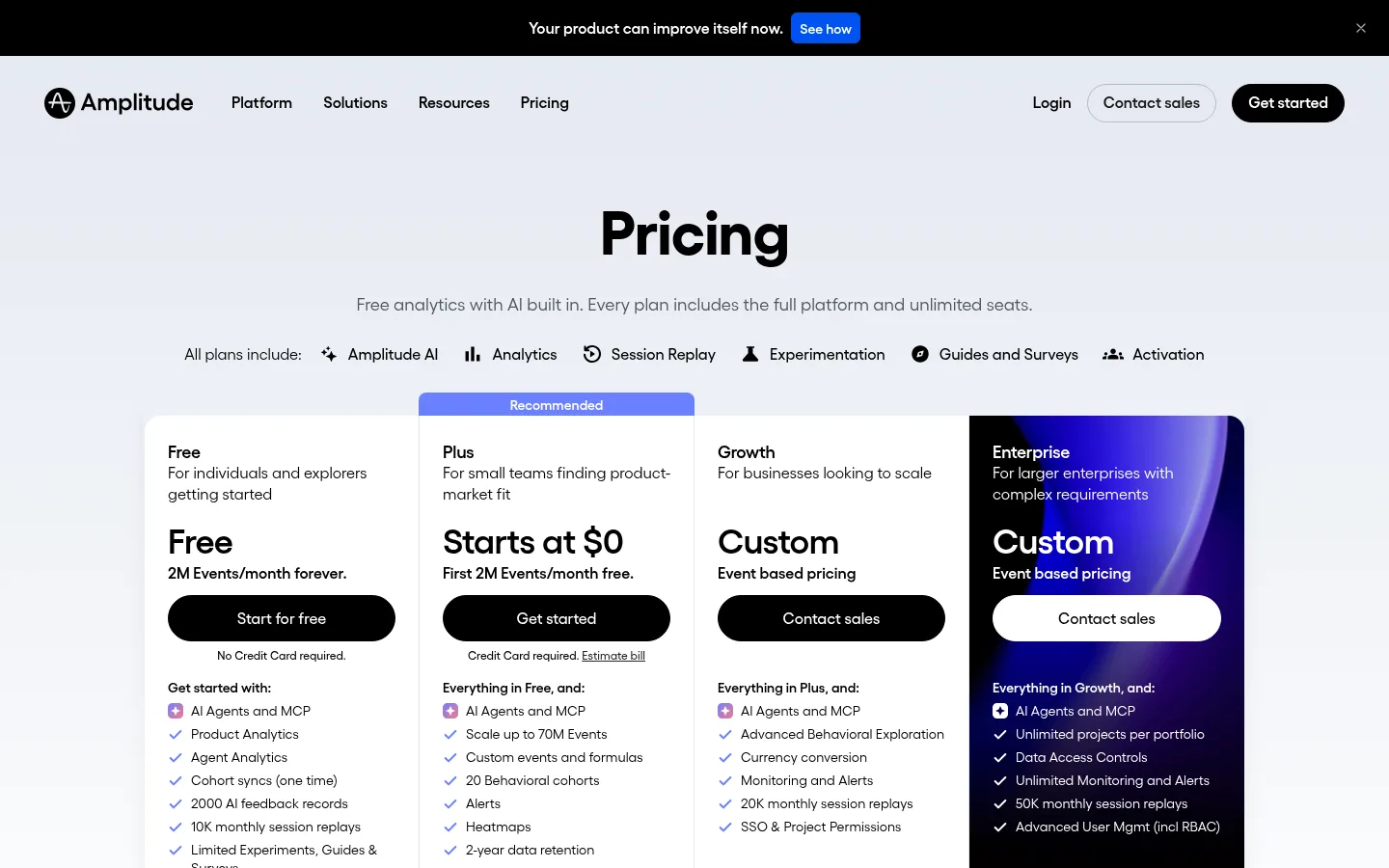 Тарифы Amplitude Free Plus Growth Enterprise