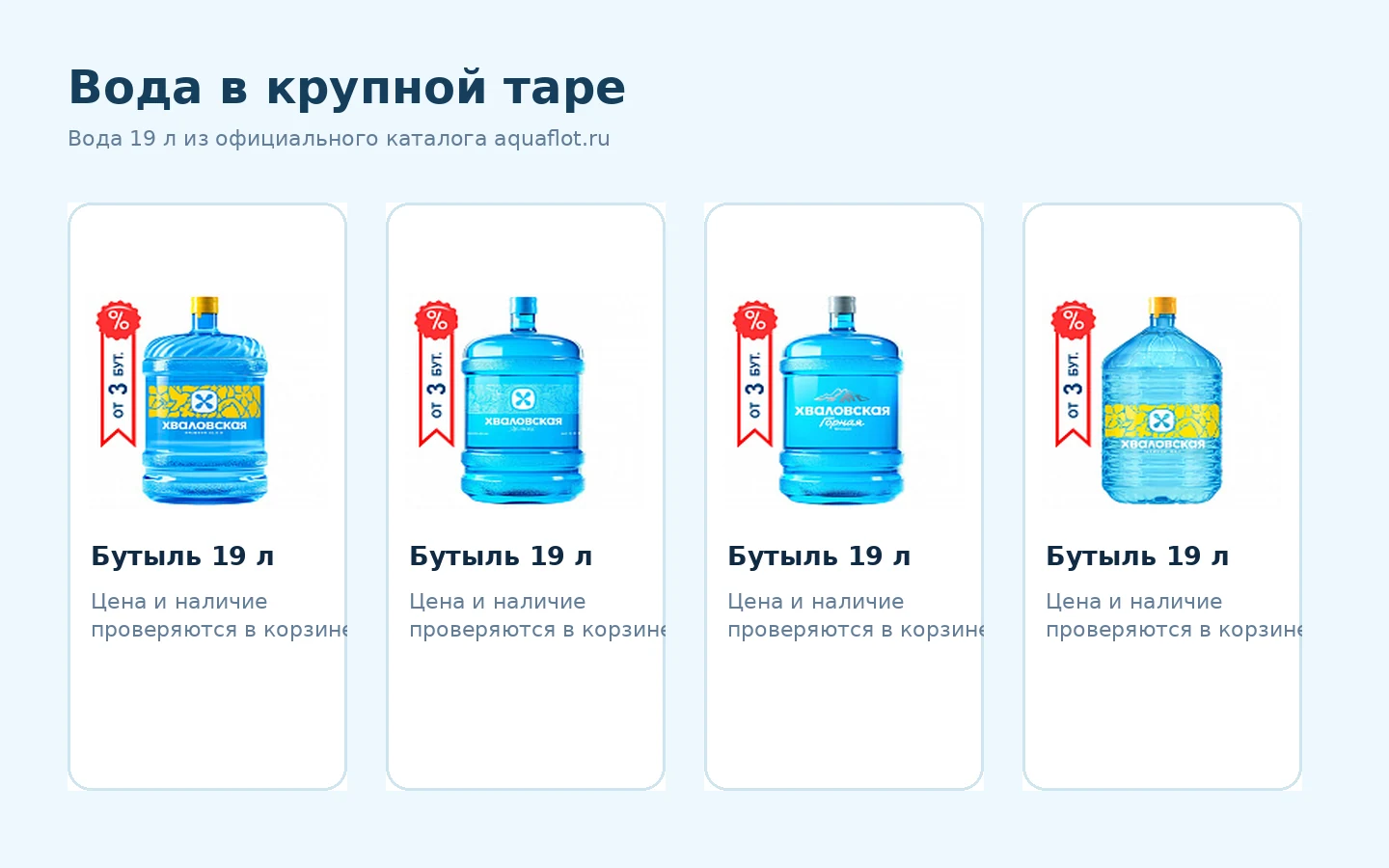 Аквафлот — доставка воды