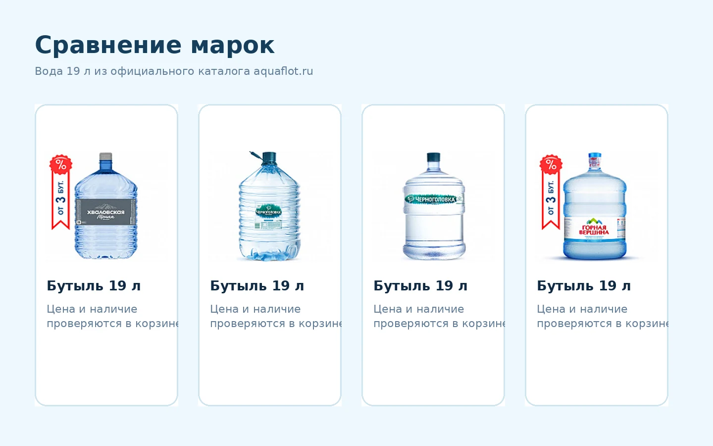 Аквафлот — условия заказа