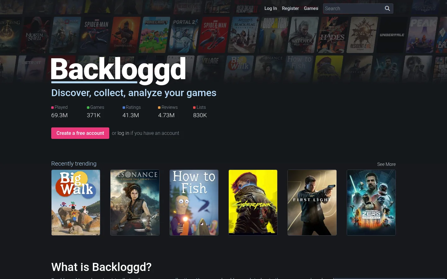 Главная Backloggd