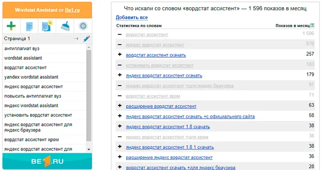 Панель «Wordstat Assistant от Be1.ru» слева поверх Яндекс.Вордстата: строка иконок (плюс, копировать запросы, копировать с частотностью, удалить всё, настройки), заголовок «Страница 1» и собранный список — антиплагиат вуз, wordstat assistant, вордстат ассистент, yandex wordstat assistant, повысить антиплагиат вуз и другие. Справа выдача Вордстата «Что искали со словом „вордстат ассистент“ — 1 596 показов в месяц», где уже добавленные фразы обесцвечены, а рядом со свободными стоит плюс: вордстат ассистент скачать 257, яндекс вордстат ассистент скачать 179, расширение вордстат ассистент 63.