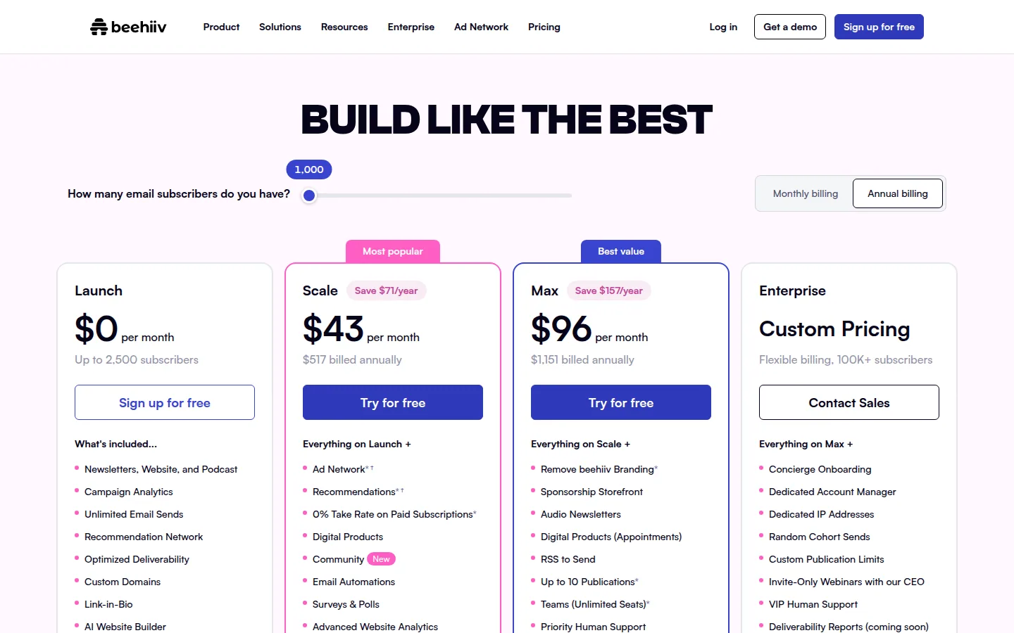 Тарифы beehiiv Launch Scale Max