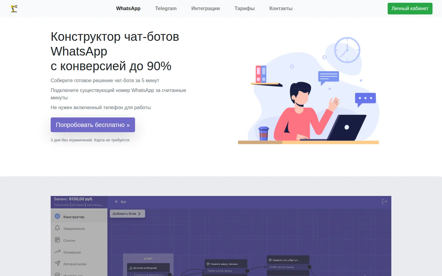 Конструктор BOT-KIT