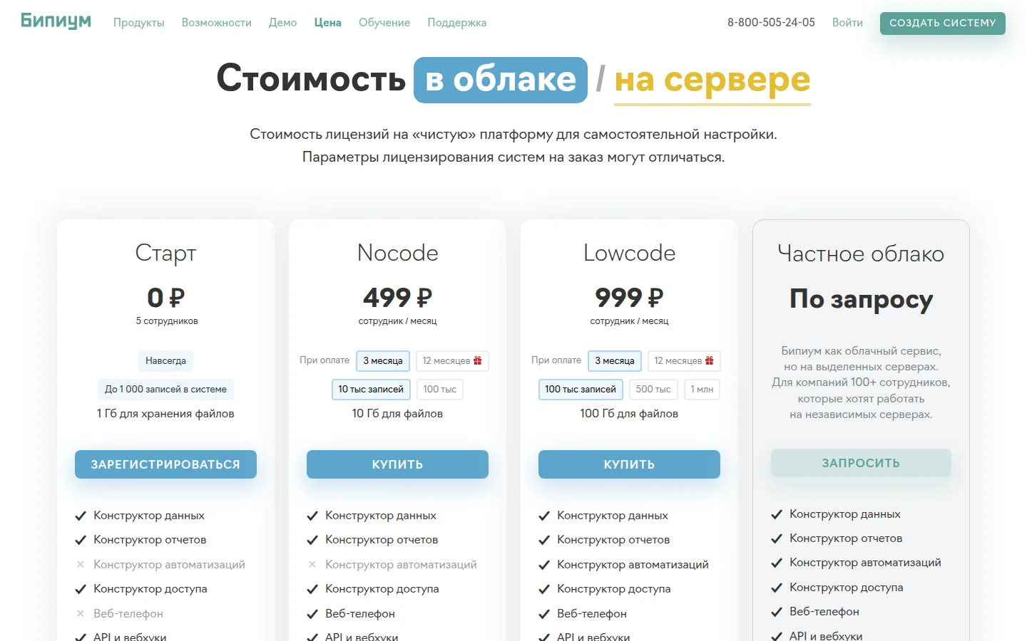 Тарифы Бипиум