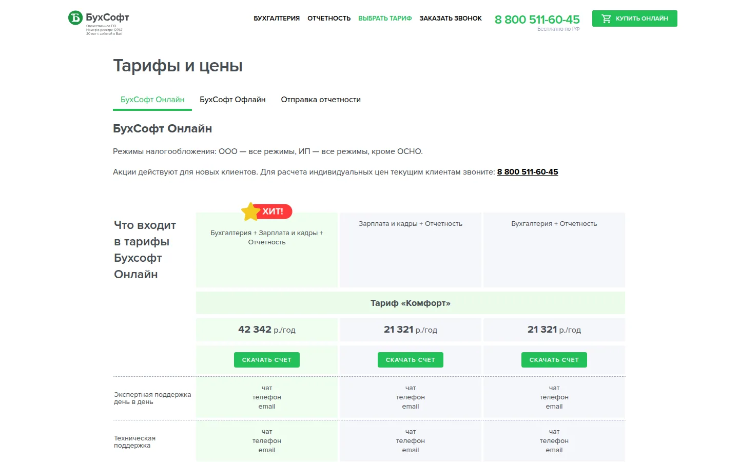 Тарифы БухСофт