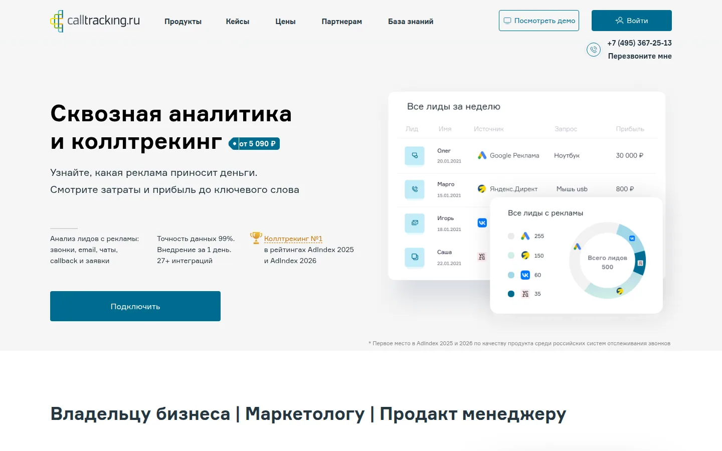 Тарифы calltracking.ru